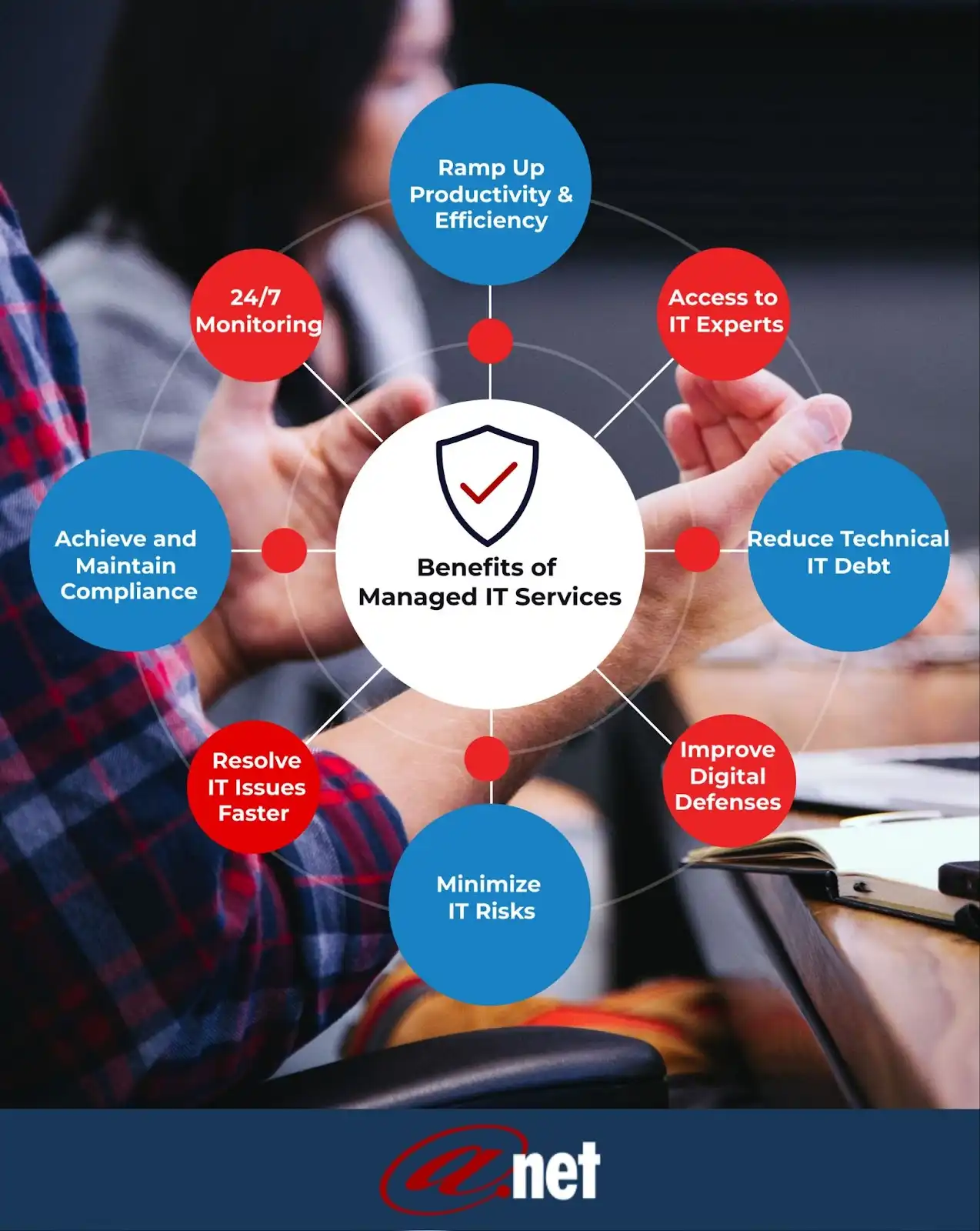 benefits-of-managed-IT